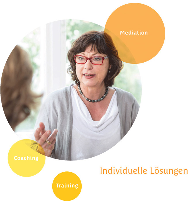 Mediation - Training - Coaching - Individuelle Lösungen - Annette Hachmann